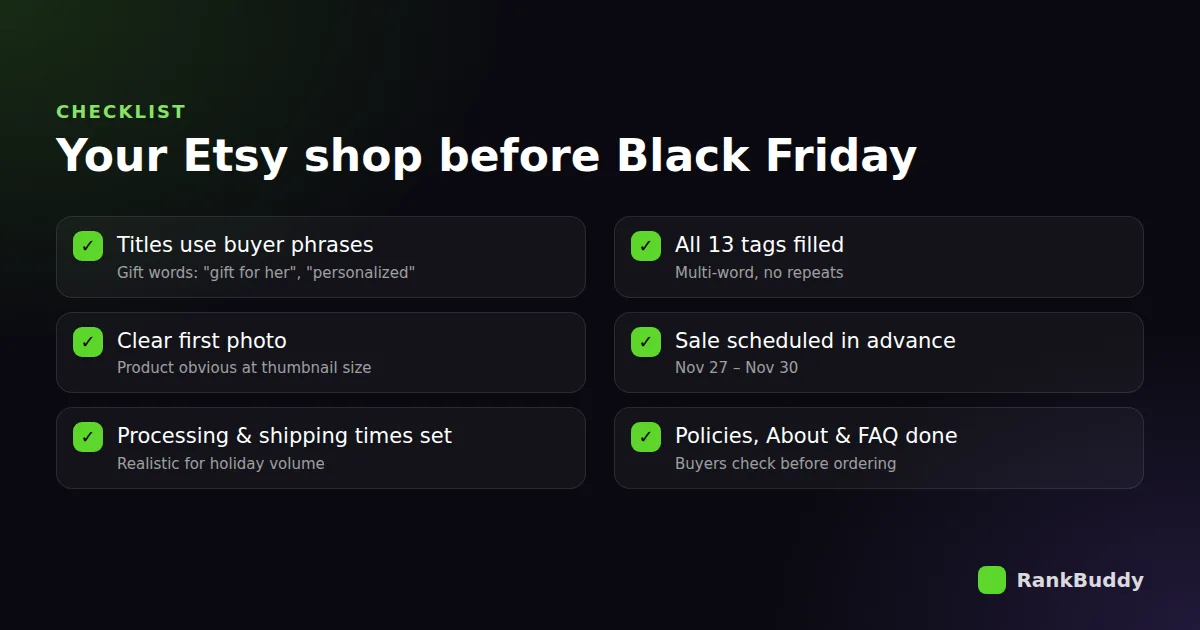 Checklist for an Etsy shop before Black Friday: titles, 13 tags, first photo, sale, shipping times, policies