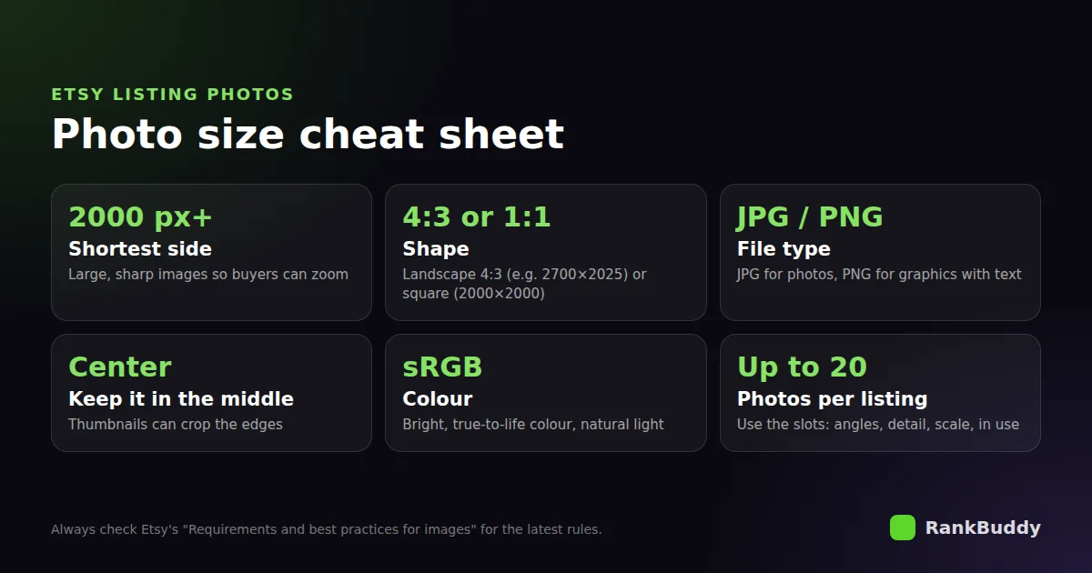 Etsy listing photo size cheat sheet 2026: 2000 px shortest side, 4:3 or 1:1 ratio, JPG or PNG, keep product centered