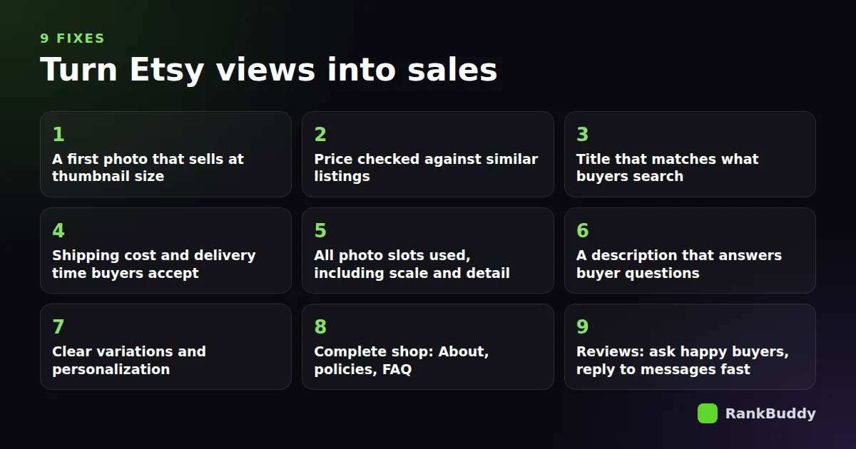 Nine fixes to turn Etsy views into sales